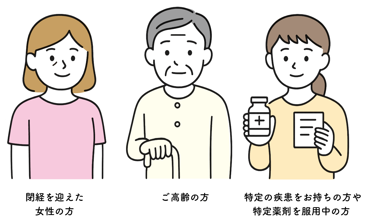 骨粗鬆症とは